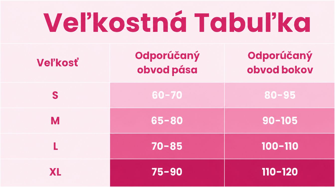 tabulka leginy + sortky ruzova 1